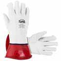 Shop Electrical Hand Protection Now