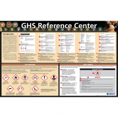 Brady 133209, GHS Reference Center Poster, 133209