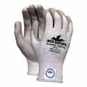 Shop Memphis Diamond Tech PU Gloves Now