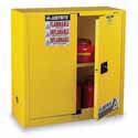Shop Safety Cabinets Now