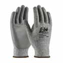 Shop Gloves with PolyKor Fiber By PIP Now
