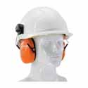 Shop Hearing Protection By PIP Now